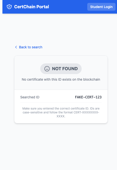 Certificate Not Found
