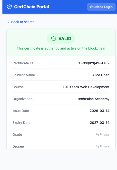 Valid Certificate Result