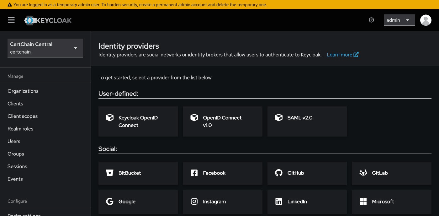 Keycloak Identity Providers — one OIDC provider per organization